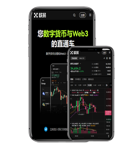 虚拟币交易平台app排行：2026最新十大交易所APP推荐与对比