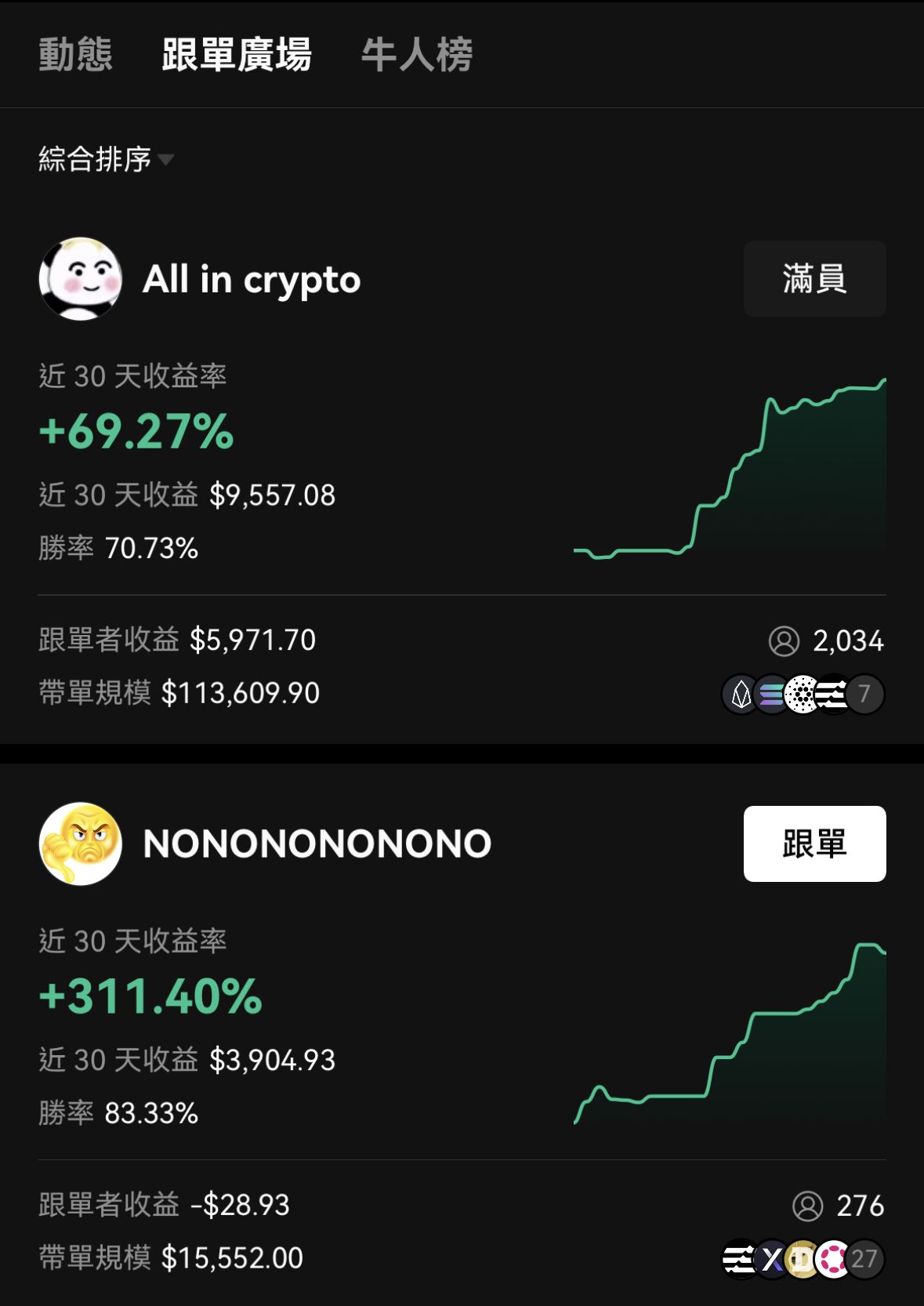 虚拟币交易平台app排行：2026最新十大交易所APP推荐与对比
